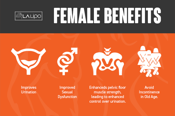 Benefits of overactive bladder treatment Cricklewood for women